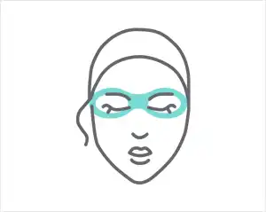 Akció Ultimate wrinkle fighting 4 in 1