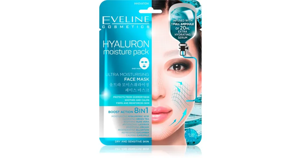 Eveline CosmeticsHyaluron Moisture Pack szuper hidratáló és nyugtató szövet arcmaszk Akció
