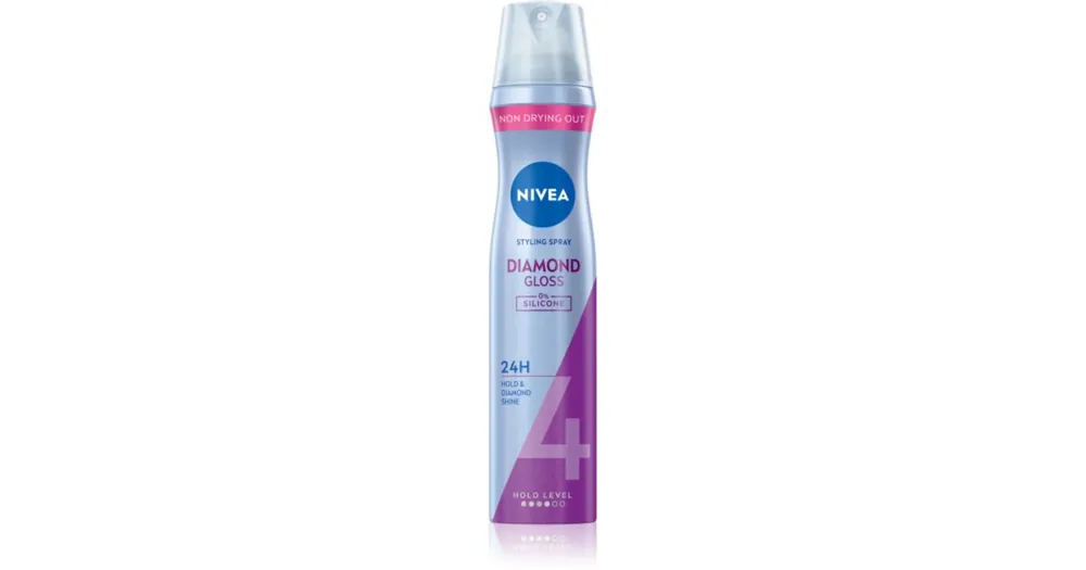 Ne maradj le NIVEADiamond Gloss hajlakk